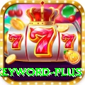 Keyword Plus New